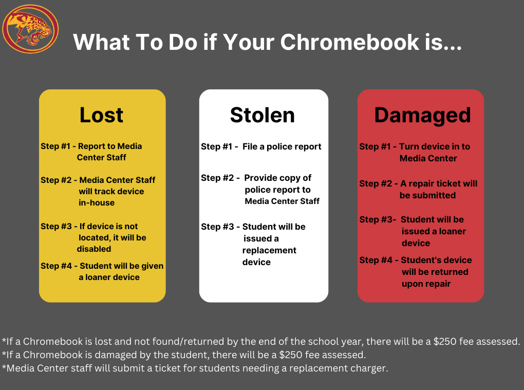 Chromebook